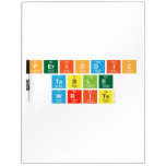 Periodic
 Table
 Write  Dry Erase Boards