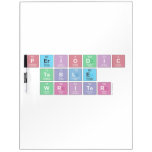 Periodic
 Table
 Writer  Dry Erase Boards