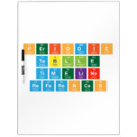 Periodic
 Tablle
 Timeline
 References  Dry Erase Boards