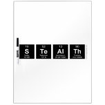 Stealth  Dry Erase Boards