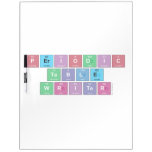 Periodic
 Table
 Writer  Dry Erase Boards
