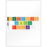 PERIDOIC
 TABLES
 ROCK!  Dry Erase Boards