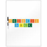 Periodic
 Table  Dry Erase Boards