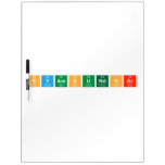 Syamsundhar   Dry Erase Boards