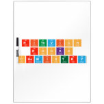 Rithvich
 Rocks
 Chemistry  Dry Erase Boards