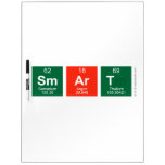smart  Dry Erase Boards