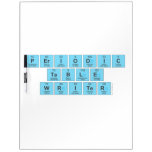 Periodic
 Table
 Writer  Dry Erase Boards