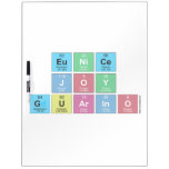 Eunice
 joy
 guarino  Dry Erase Boards