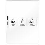 Rafa  Dry Erase Boards