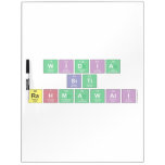 widia
 Siti
 rahmawati   Dry Erase Boards
