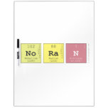 noran   Dry Erase Boards