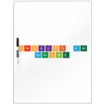 Checklists And
 Coaching  Dry Erase Boards