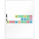 NOMVUYO
 NDLAZI
 NONHLAKANIPHO  Dry Erase Boards
