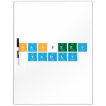 Sanjeev
 Yadav  Dry Erase Boards
