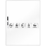 
 Pobidona  Dry Erase Boards