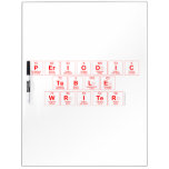 Periodic Table Writer  Dry Erase Boards