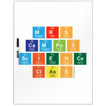 Mrs 
 Campos
 Science
 Class  Dry Erase Boards