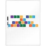 KEEP CALM
 IM
 SRILANKAN
 CRICKET FAN
   Dry Erase Boards
