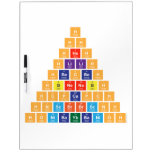 H
 Hh
 Hheh
 Hlilih 
 Hbecbeh
 Hbneneb|h
 Hcpcapch
 Hnscbrbrscn|h
 H|onibaybbanioh  Dry Erase Boards