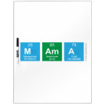 Mama  Dry Erase Boards