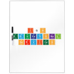 IQs
 EDUCATIONAL
 SERVICES  Dry Erase Boards
