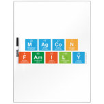 Magcon
 Family  Dry Erase Boards