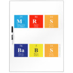 MRS
 
 BABS  Dry Erase Boards