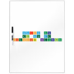 Recursos para 
 el aula de
 Ciencias Naturales  Dry Erase Boards