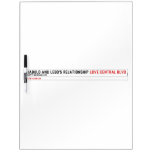Njabulo and lebo's relationship  Dry Erase Boards