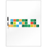 Without the
 lab you are
 only guessing  Dry Erase Boards