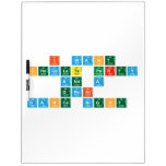 i want
 chocolate party
 and a
 great
 dance night  Dry Erase Boards