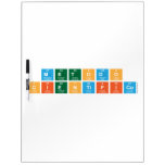metodo
 cientifico  Dry Erase Boards