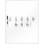 CYCLONE
 POWER  Dry Erase Boards