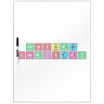 Consumer
 Chemistry  Dry Erase Boards