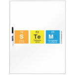 STEM  Dry Erase Boards