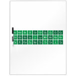 AcAmBkCfCeCmDyEsErEu
 FmGdHoLaLrLuMdNdNpNo
 PuPrPmPaSmTbThTmUYb  Dry Erase Boards