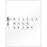 Periodic Table Writer  Dry Erase Boards