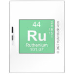 Ru  Dry Erase Boards