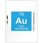 au  Dry Erase Boards