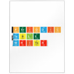 Periodic
 Table
 Writer  Dry Erase Boards