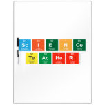 Science
 Teacher  Dry Erase Boards