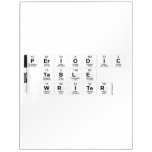 Periodic
 Table
 Writer  Dry Erase Boards