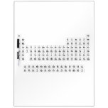 H                He
 LiBe          BC|N|OFNe
 NaMg          AlSiSPClAr
 KCaScTiVCrMnFeCoNiCuZnGaGeAsSeBrKr
 RbSrYZrNiMoTcRuRhPdAgCdInSnSbTeIXe
 CsBa HfTaWReOsIrPtAuHgTlPbBiPoAsRn
 FrRa RfDbSgBhHsMtDsRgCnNhFlMcLvTsOg
 
 LaCePrNdPmSmEuGdTbDyHoErTmYbLu
 AcThPaUNpPuAmCmBkCfEsFmMdNoLr  Dry Erase Boards