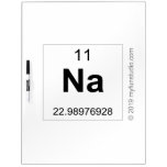 na  Dry Erase Boards