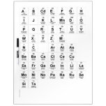 ABCDEFGH
 IJKLMNDO
 PQRSTUV
 WXYZM 
 NC ARATAS
 BEBACACLCECU
 ESFRGAGEINLILA
 MONINOPARARUSE
 SITA
   Dry Erase Boards