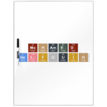 MOHAMED
 BELFQUIH  Dry Erase Boards