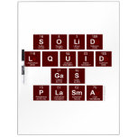 SOLID
 LQUID
 GAS
 PLASMA  Dry Erase Boards