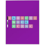 Periodic
 Table
 Writer  Dry Erase Boards