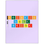 Periodic
 Table
 Writer  Dry Erase Boards