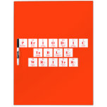 Periodic
 Table
 Writer  Dry Erase Boards